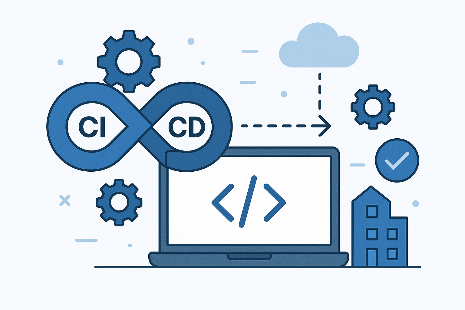 CI/CD : automatiser le déploiement